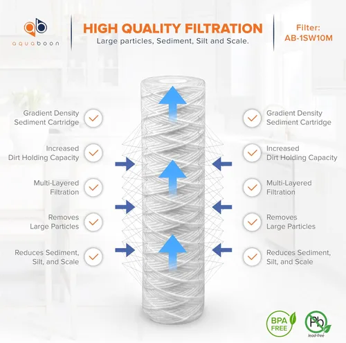 Vista 3 de Aquaboon Cartucho de filtro de agua para heridas de cuerda, filtro de agua de 10 micrones para toda la casa, 10 x 2.5 pulgadas, repuesto para filtro