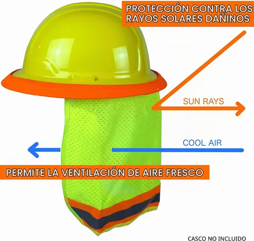 Vista 2 de Best Ever PRO-MADE X1 - Parasol para casco duro. Escudo de cuello premium con cierres de ajuste seguro y toalla de sudor integrada. Se adapta a