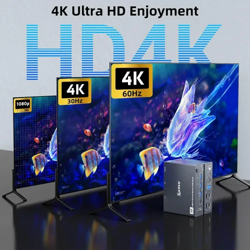 Vista 4 de Interruptor KVM 2 Monitores 1 Laptop y 1 Computadora de Escritorio 4K@60Hz, Camgeet Interruptor KVM USB C HDMI Monitor Dual con 4 Puertos USB3.0