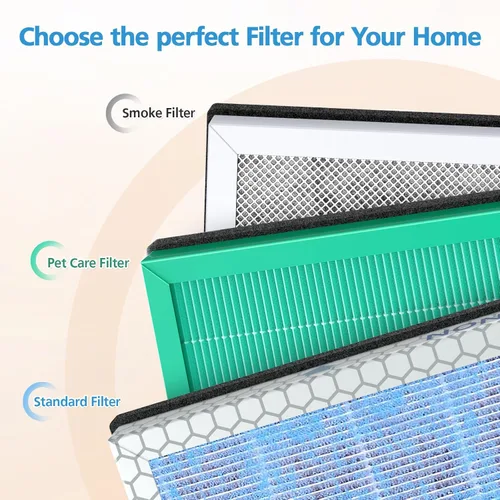 Vista 7 de MSA3 Filtro de olor para mascotas de repuesto, compatible con el purificador de aire de soluciones de membrana MSA3/MSA3S, filtro 4-en-1 mejorado