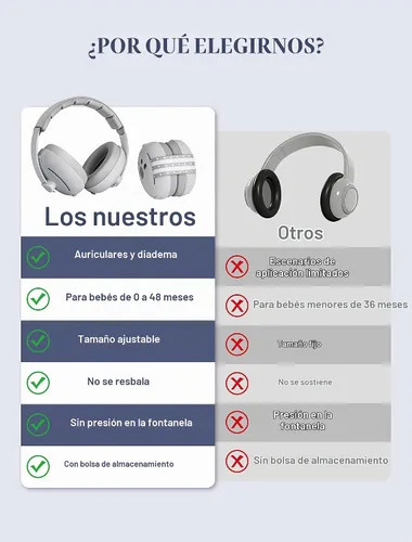 Vista 4 de Audífonos para bebé, 2 en 1, protección contra el ruido para bebés de 0 a 48 meses Gris