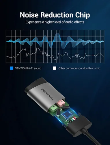 Vista 4 de Adaptador de audio USB - VENTION USB Tarjeta de sonido estéreo externa a auriculares de 0.138 in y adaptador de conector de micrófono para Windows