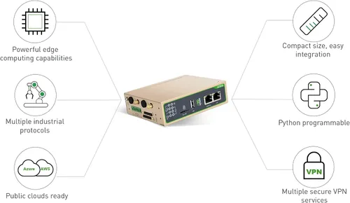 Vista 3 de Redes, 4G LTE Cellurar Industrial VPN Gateway, RAM 512 MB, ARM Cortex-A8, EMCC 8GB, Plataforma de Desarrollo Python, Soporte de Almacenamiento