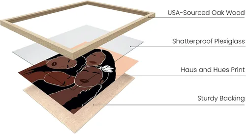 Vista 2 de HAUS AND HUES Arte de pared de mujer negra, juego de 6 impresiones de mujeres afroamericanas, arte africano para sala de estar, fotos de mujeres