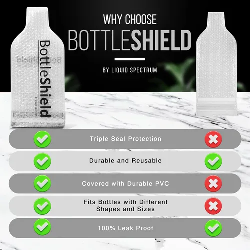 Vista 5 de Liquid Spectrum Bottle Shield - Bolsa de viaje reutilizable con protector de vino (paquete de 6), funda irrompible para botella, a prueba de fugas