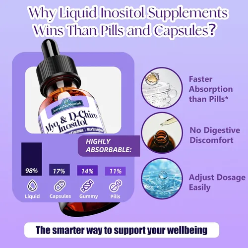 Vista 5 de Suplemento de mio-inositol y D-Chiro inositol para mujeres, proporción 40:1 que apoya el equilibrio hormonal y el ovario con bayas de árbol casto