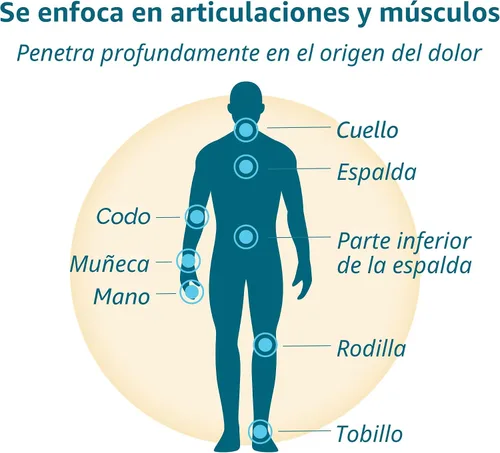 Vista 2 de Loción terapéutica para aliviar el dolor de la artritis de incienso y mirra, crema tópica para aliviar el dolor y reparación hidratante de la piel