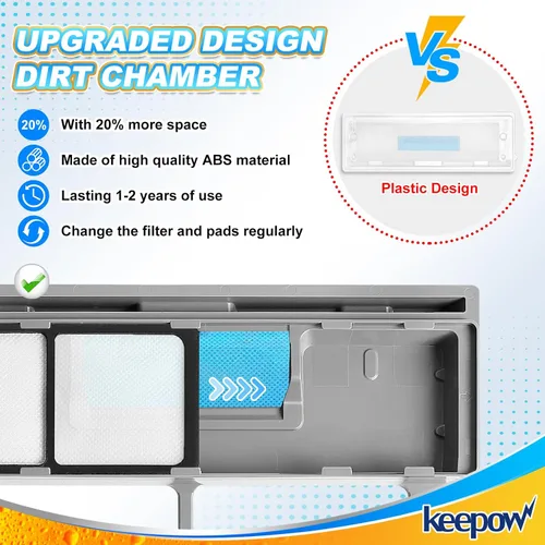 Vista 2 de KEEPOW Almohadillas de repuesto reutilizables para trapeador de vacío