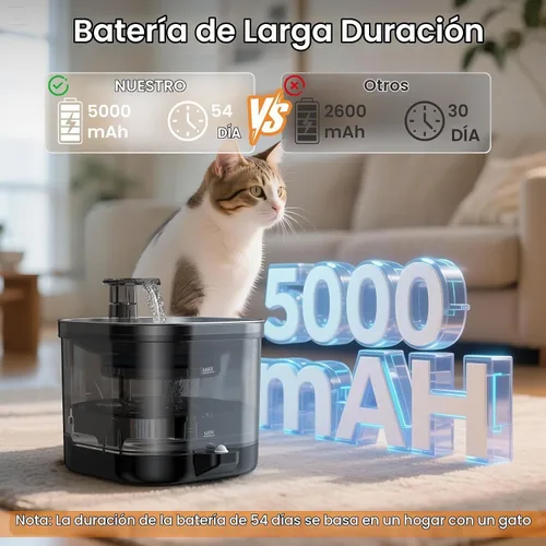 Vista 4 de Accokids Fuente de Agua Inalámbrica sin Cable para Gatos con Bomba Externa, Funciona con Batería de 5000mAh, Fuentes Automáticas Recargables de 68oz