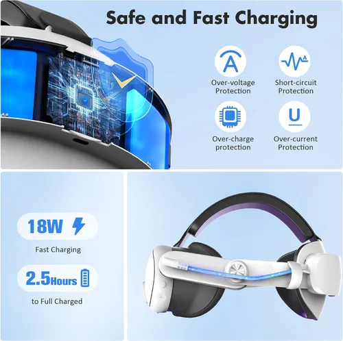 Vista 4 de Kuject Design Battery Head Strap for Quest 3, 6000mAh Comfort Elite Strap for Extend Playtime and Reduce Facial Stress, VR Accessories with