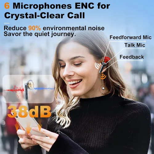 Vista 2 de Auriculares inalámbricos Bluetooth de 5.4 pulgadas, 6 micrófonos, cancelación de ruido, llamadas claras, graves profundos, sonido estéreo de alta