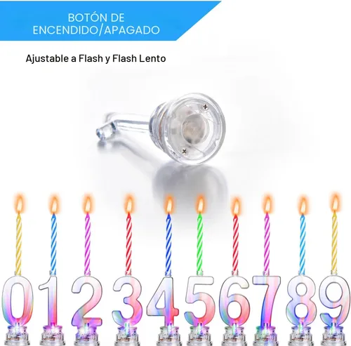 Vista 6 de Boao El juego de 50 velas de número de cumpleaños incluye 10 velas LED multicolor intermitentes con carcasa transparente y 40 velas de cera