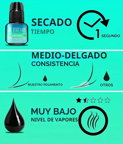 Vista 5 de Stacy Lash Pegamento Extra Fuerte Evolution Advanced para Extensiones de Pestañas (0,17 fl oz / 5 ml) / Seco en 1 Segundo / Retención de 6 Semanas