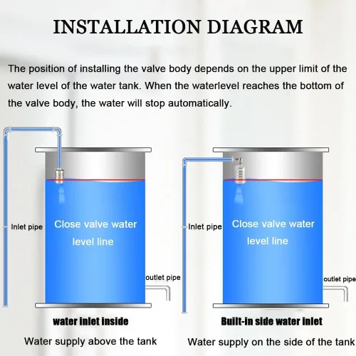 Vista 6 de Válvula de flotador, controlador de nivel de agua completamente automático de 1/2" a 3/4" 1" de acero inoxidable 304, válvula de flotador de control