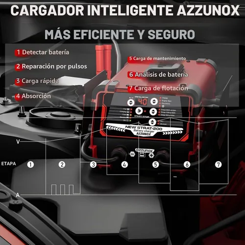 Vista 6 de Mantenedor del cargador de batería de coche de 12V/24V, carga Red