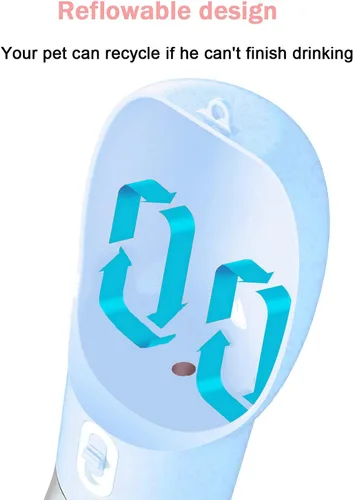 Vista 3 de Botella de agua para perros, botella de agua portátil para perro, diseño multifuncional y desmontable para beber y comer, taza combinada, botella