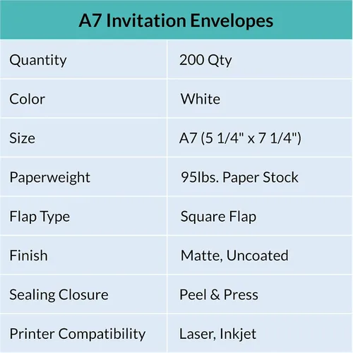 Vista 3 de Supla 150 sobres de invitación A7 en blanco autoadhesivo de 5 1/4 x 7 1/4 de 95 libras. Papel para bodas, invitaciones de ducha, anuncios de correo