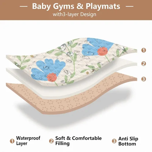 Vista 4 de Lovely Daisy Flowers Soft Padded Baby Gym & Activity Mat for Floor Cozy Breathable Travel Play Mat for Baby Kids Toddlers Infants, 50'' x 50