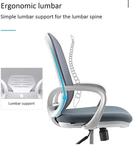 Vista 2 de Silla de oficina ergonómica cómoda multifuncional de tela completa de malla con diseño 2020 (D)
