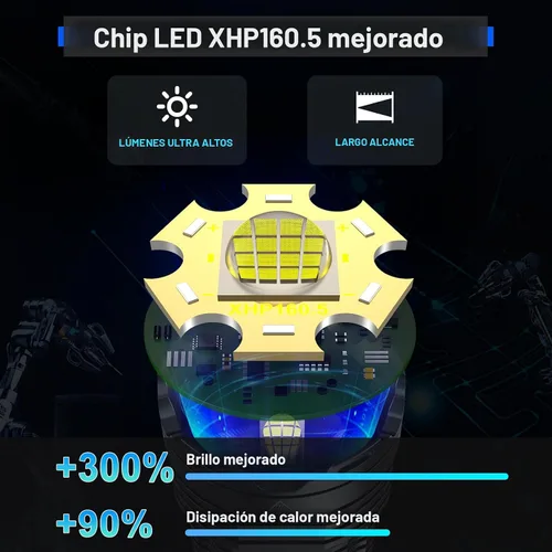 Vista 2 de Linternas LED recargables de 1520,000 lúmenes altos, linterna de alta potencia súper brillante, linterna táctica de mano con impermeable, 6 modos