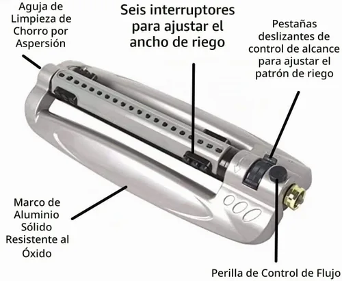 Vista 3 de Rocky Mountain Goods Aspersor oscilante de metal para césped, base de aluminio inoxidable - Cobertura de 4,100 pies cuadrados - Control de rango