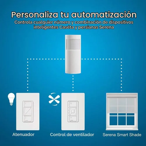 Vista 2 de Lutron Caseta - Sensor de movimiento inteligente de encendido y apagado automático para iluminación, interruptores y controles de ventiladores, sin