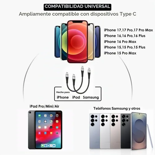 Vista 7 de Cable corto USB C, cable USB C a USB C de 100 W, cable de carga rápida de 1 Negro