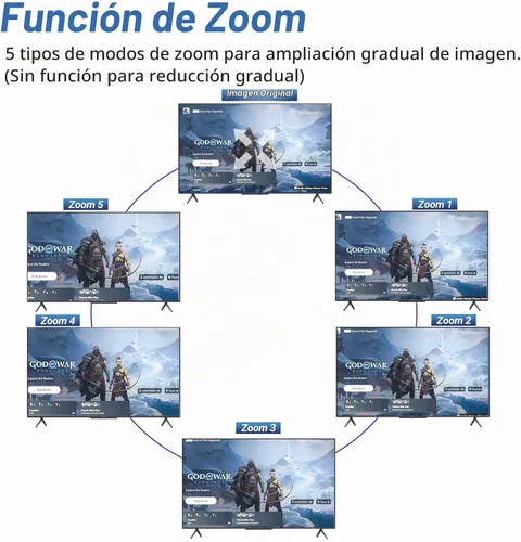 Vista 5 de Convertidor HDMI a componentes 4K con función de escalado, convertidor HDMI a YPbPr compatible con entrada de 4K/60Hz, compatible con salida