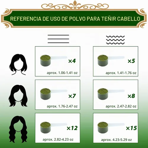 Vista 5 de Henna Powder Hair Color Kit with Complete Tools,150g,Home Use Natural Brown Convenient Tools Include: Bowl, Brush, Comb, Clips, Cape, Gloves & Cap