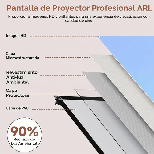 Vista 3 de Pantalla de proyector con soporte, pantalla de proyector portátil de 80 pulgadas para exteriores e interiores, pantalla de proyección ALR de 1.5