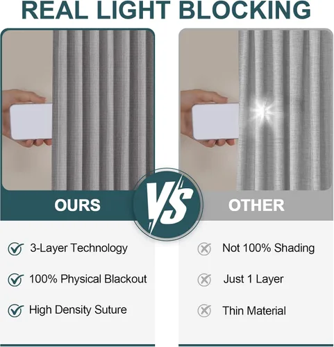 Vista 4 de Cortinas de Lino 100% Opacas de 63 Pulgadas de Largo, Lino Chenille Texturizado, 100% Bloqueo de Luz, Cortinas con Aislamiento Térmico para Sala