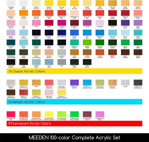 Vista 2 de MEEDEN Juego de pintura acrílica de cuerpo pesado, tubos de pintura artística de 100 colores para pintar en lienzo, madera y tela, pinturas