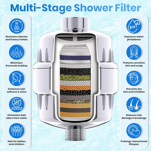Vista 6 de Aqua Earth Filtro de ducha de 15 etapas, 3 cartuchos incluidos con filtros de ducha de vitamina C para agua dura, tecnología única de carbón