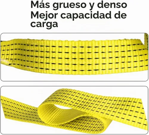 Vista 5 de Paquete de 2 correas de elevación de 6 x 2 pulgadas, correa de elevación resistente de 6 pies, correas de seguridad de recuperación para salvador