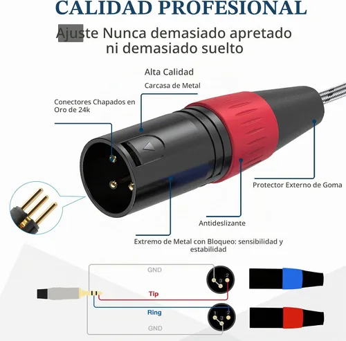 Vista 4 de JOLGOO Cable de conexión estéreo TRS de 0.138 in a doble XLR macho Pro, cable TRS estéreo de 1/8 pulgadas a 2 XLR macho en Y, cable de micrófono