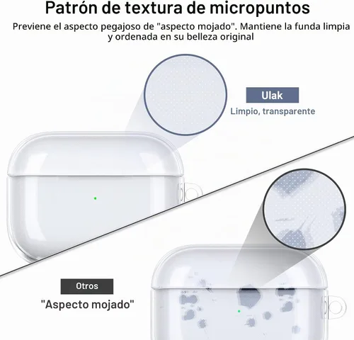 Vista 5 de ULAK Clear for Airpods Pro 2nd/1st Generation Case 2022/2019 Transparente