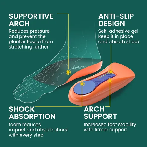 Vista 3 de Welnove Copas de gel para talón con soporte de arco, alivio de fascitis plantar y tendinitis de Aquiles - Mujeres 9.5-13 y hombres 8.5-12