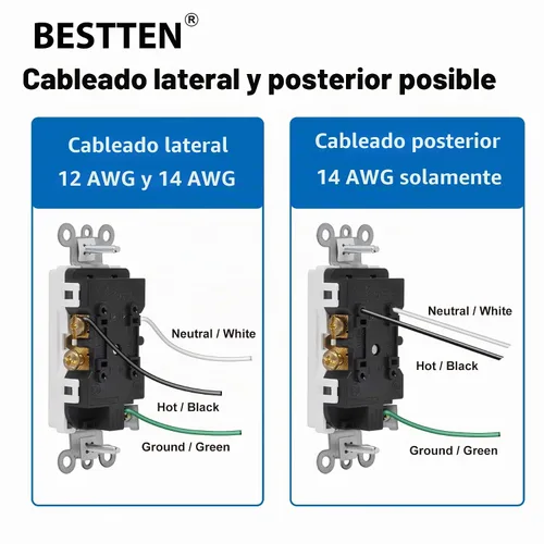 Vista 6 de BESTTEN Toma de corriente decorativa resistente a manipulaciones de 15 amperios, uso residencial y comercial, placa de pared incluida