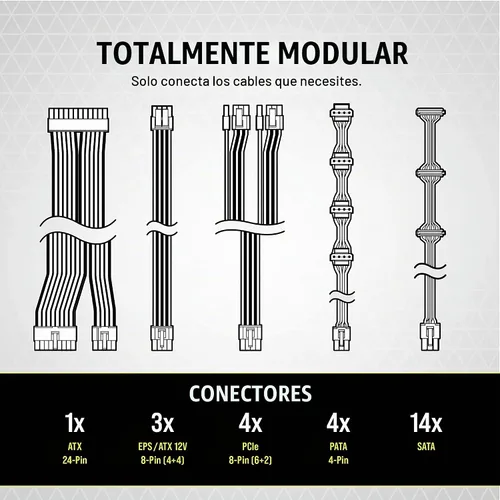 Vista 4 de CORSAIR Serie RM (2021), RM650, Fuente de alimentación totalmente modular Blanco