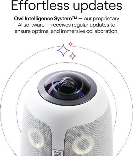 Vista 11 de Meeting Owl 3 Premium Pack: cámara inteligente de videoconferencia HD de 360 grados, micrófono y altavoz