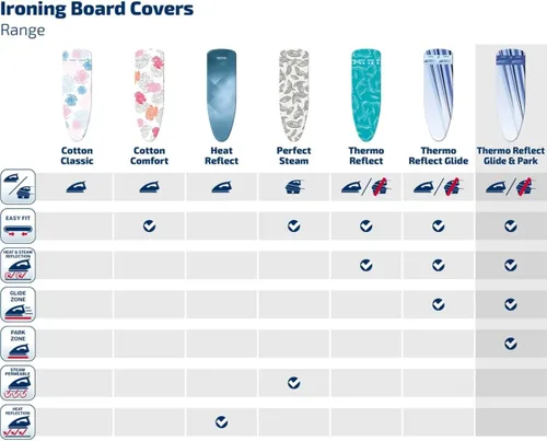 Vista 3 de Leifheit Thermo Reflect Glide&Park - Funda universal para tabla de planchar, surtido