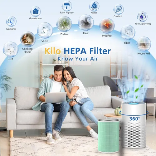 Vista 6 de KILO - Filtro purificador de aire de repuesto para Afloia compatible con Afloia KILO, KILOPLUS, KILO PRO, MIRO y MIRO PRO, filtro MORENTO Kilo HEPA