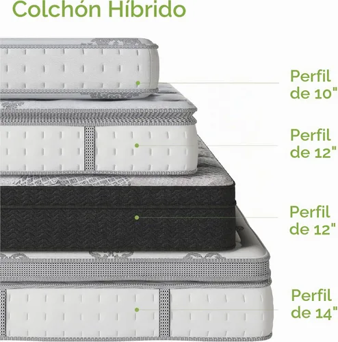 Vista 3 de Classic brands espuma con memoria doble 10.5-pulgadas colchpon innerspring