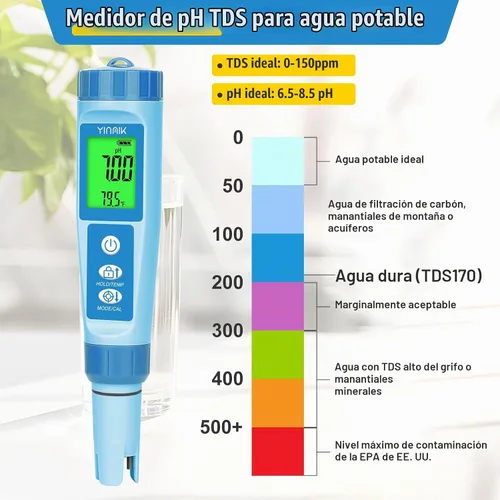 Vista 5 de Yinmik Medidor de pH de Agua, Medidor Digital 4 en 1 de pH, Temp, EC, TDS para Hidroponía, Probador de Conductividad PH PPM con Líquido de Azul