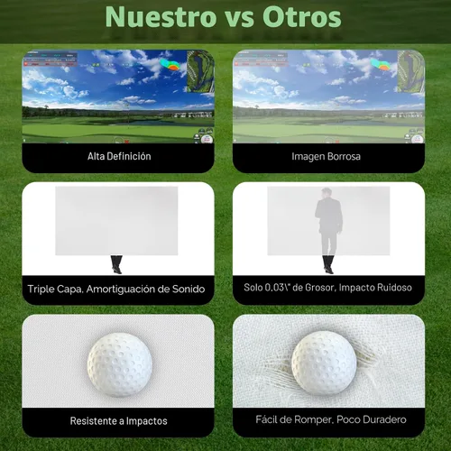 Vista 8 de Pantalla de impacto para simulador de golf, monitor de lanzamiento de proyección de triple capa premium con visuales HD, pantalla de práctica
