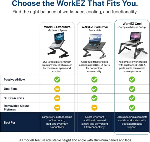 Vista 10 de Uncaged Ergonomics Soporte para laptop y escritorio de regazo con 2 Negro