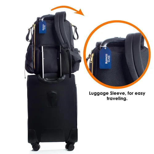 Vista 5 de El juego de mochila para pañales incluye correas de mochila, cambiador de bebé, pequeñas bolsas organizadoras y una correa para bolsa para tu