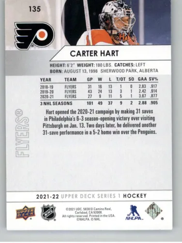 Vista 2 de 2021-22 Upper Deck Series 1 Hockey #135 Carter Hart Philadelphia Flyers Official NHL UD Trading Card