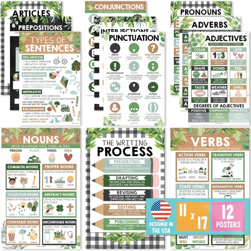 Vista 11 de Hadley Designs Pósteres de Partes del Discurso para el Aula - 12 Pósteres de Gramática para el Aula, Artes del Lenguaje para Primaria y Secundaria