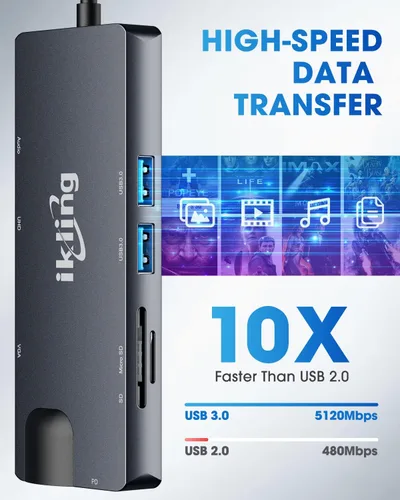 Vista 7 de ikling Hub USB C, adaptador USB C 9 en 1 con 4K USB C a HDMI, VGA, Gigabit Ethernet, 100 W PD, 2 USB-A 5 Gbps, lector de tarjetas MicroSD/SD, base